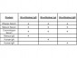 Anti-Monkey IgM (mu chain)  Secondary Antibody